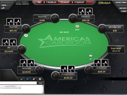 Americas Cardroom Table