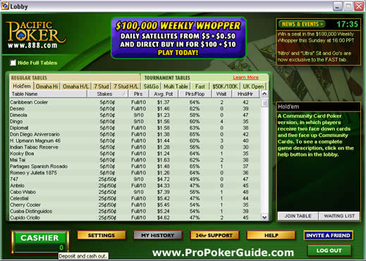 pacific poker bonus pacific poker bonus