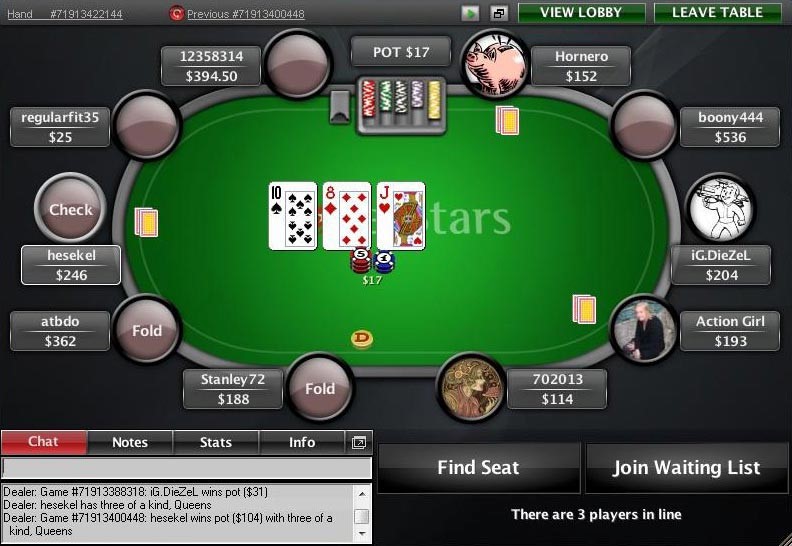 PokerStars Review - Review Of PokerStars For Canadians