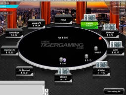 Tiger Poker Table