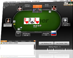 Winner Poker Table